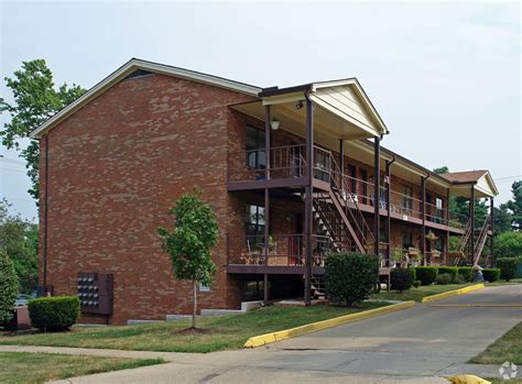 apartments for rent in lexington ky with utilities included|all inclusive apartments lexington ky.